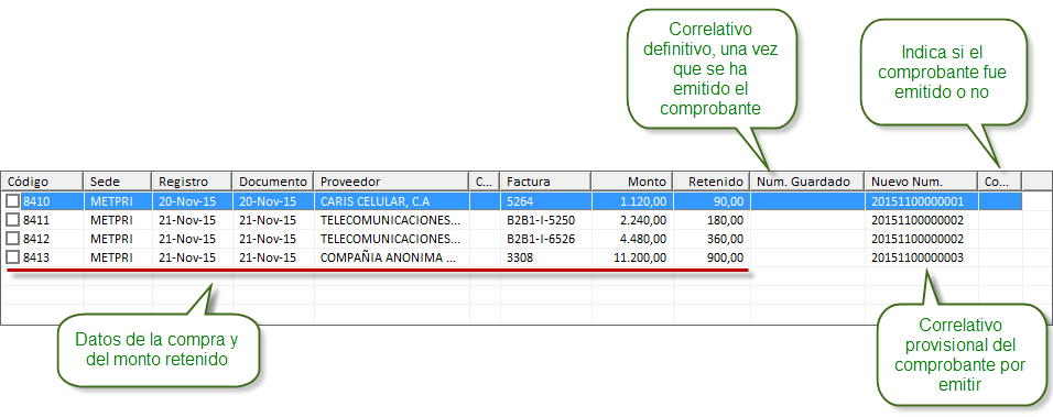 Columnas de la ventana Retenciones I.V.A. Columnas de la ventana Retenciones I.V.A.